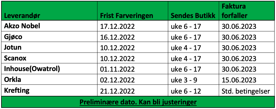 CleanShot 2022-10-19 at 09.49.50.png